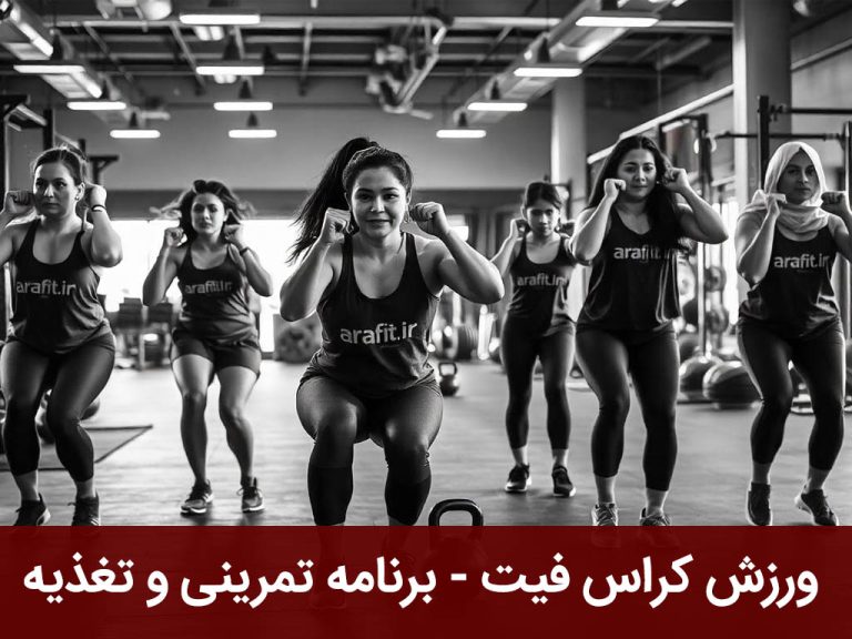 کراس فیت